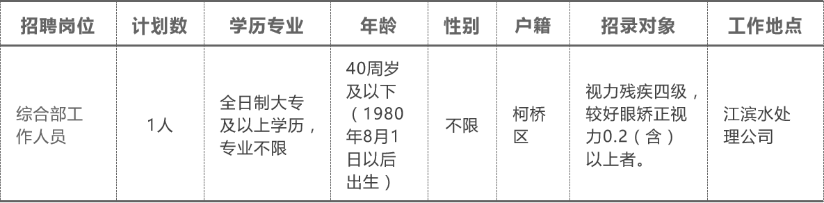 1603845484211832.png image.png